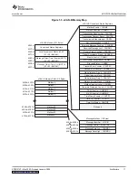 Предварительный просмотр 17 страницы Texas Instruments TMS320x281 series Reference Manual