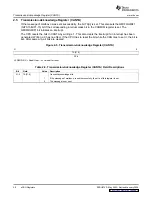 Preview for 30 page of Texas Instruments TMS320x281 series Reference Manual