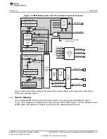 Preview for 15 page of Texas Instruments TMS320x2823x Reference Manual