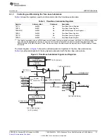 Preview for 21 page of Texas Instruments TMS320x2823x Reference Manual