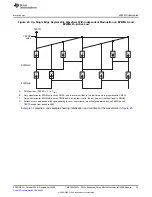 Preview for 45 page of Texas Instruments TMS320x2823x Reference Manual