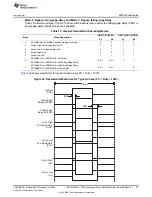 Preview for 53 page of Texas Instruments TMS320x2823x Reference Manual