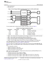 Preview for 65 page of Texas Instruments TMS320x2823x Reference Manual