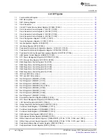 Preview for 4 page of Texas Instruments TMS3320C5515 User Manual