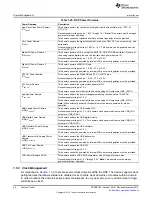 Предварительный просмотр 34 страницы Texas Instruments TMS3320C5515 User Manual