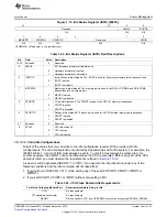 Предварительный просмотр 37 страницы Texas Instruments TMS3320C5515 User Manual