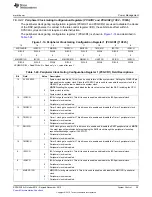 Предварительный просмотр 39 страницы Texas Instruments TMS3320C5515 User Manual