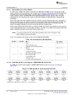 Предварительный просмотр 48 страницы Texas Instruments TMS3320C5515 User Manual