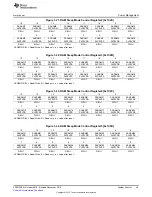 Предварительный просмотр 49 страницы Texas Instruments TMS3320C5515 User Manual