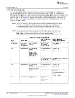 Предварительный просмотр 50 страницы Texas Instruments TMS3320C5515 User Manual