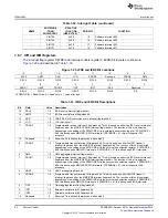 Предварительный просмотр 54 страницы Texas Instruments TMS3320C5515 User Manual