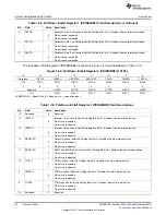 Предварительный просмотр 68 страницы Texas Instruments TMS3320C5515 User Manual