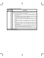 Preview for 10 page of Texas Instruments TMS3637 Data Manual