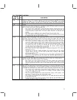 Preview for 9 page of Texas Instruments TMS3637P Data Manual