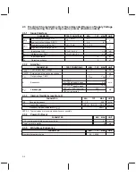 Preview for 12 page of Texas Instruments TMS3637P Data Manual