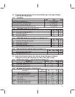 Preview for 13 page of Texas Instruments TMS3637P Data Manual