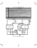 Предварительный просмотр 36 страницы Texas Instruments TMS3637P Data Manual