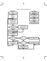 Preview for 284 page of Texas Instruments TMS370 Series Application Book