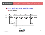 Preview for 17 page of Texas Instruments TMS3705A Technical Training Manual