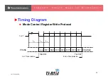 Preview for 20 page of Texas Instruments TMS3705A Technical Training Manual