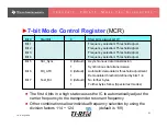 Preview for 21 page of Texas Instruments TMS3705A Technical Training Manual