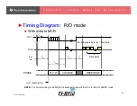 Preview for 24 page of Texas Instruments TMS3705A Technical Training Manual