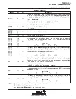 Preview for 5 page of Texas Instruments TMS380C26 User Manual