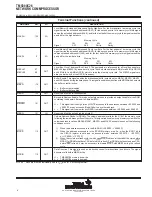 Preview for 6 page of Texas Instruments TMS380C26 User Manual