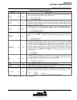 Предварительный просмотр 7 страницы Texas Instruments TMS380C26 User Manual