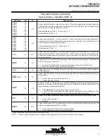 Preview for 9 page of Texas Instruments TMS380C26 User Manual