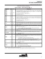 Предварительный просмотр 13 страницы Texas Instruments TMS380C26 User Manual