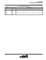 Preview for 19 page of Texas Instruments TMS380C26 User Manual