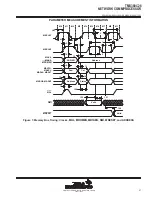 Preview for 37 page of Texas Instruments TMS380C26 User Manual