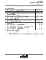 Preview for 75 page of Texas Instruments TMS380C26 User Manual