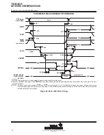 Preview for 78 page of Texas Instruments TMS380C26 User Manual