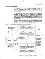 Preview for 9 page of Texas Instruments TMS470R1 series Reference Manual