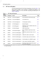 Предварительный просмотр 10 страницы Texas Instruments TMS470R1 series Reference Manual