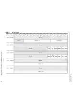 Preview for 27 page of Texas Instruments TMS470R1 series Reference Manual