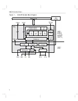 Preview for 12 page of Texas Instruments TMS470R1x Reference Manual