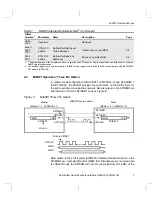 Preview for 15 page of Texas Instruments TMS470R1x Reference Manual