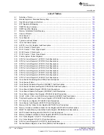 Preview for 72 page of Texas Instruments TMS570LC4357 Technical Reference Manual