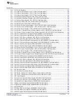 Preview for 81 page of Texas Instruments TMS570LC4357 Technical Reference Manual