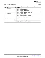 Preview for 164 page of Texas Instruments TMS570LC4357 Technical Reference Manual