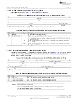 Preview for 214 page of Texas Instruments TMS570LC4357 Technical Reference Manual