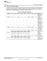 Preview for 271 page of Texas Instruments TMS570LC4357 Technical Reference Manual