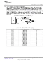 Preview for 325 page of Texas Instruments TMS570LC4357 Technical Reference Manual