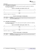 Preview for 330 page of Texas Instruments TMS570LC4357 Technical Reference Manual