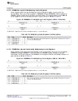 Preview for 337 page of Texas Instruments TMS570LC4357 Technical Reference Manual