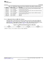 Preview for 349 page of Texas Instruments TMS570LC4357 Technical Reference Manual