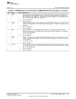 Preview for 397 page of Texas Instruments TMS570LC4357 Technical Reference Manual